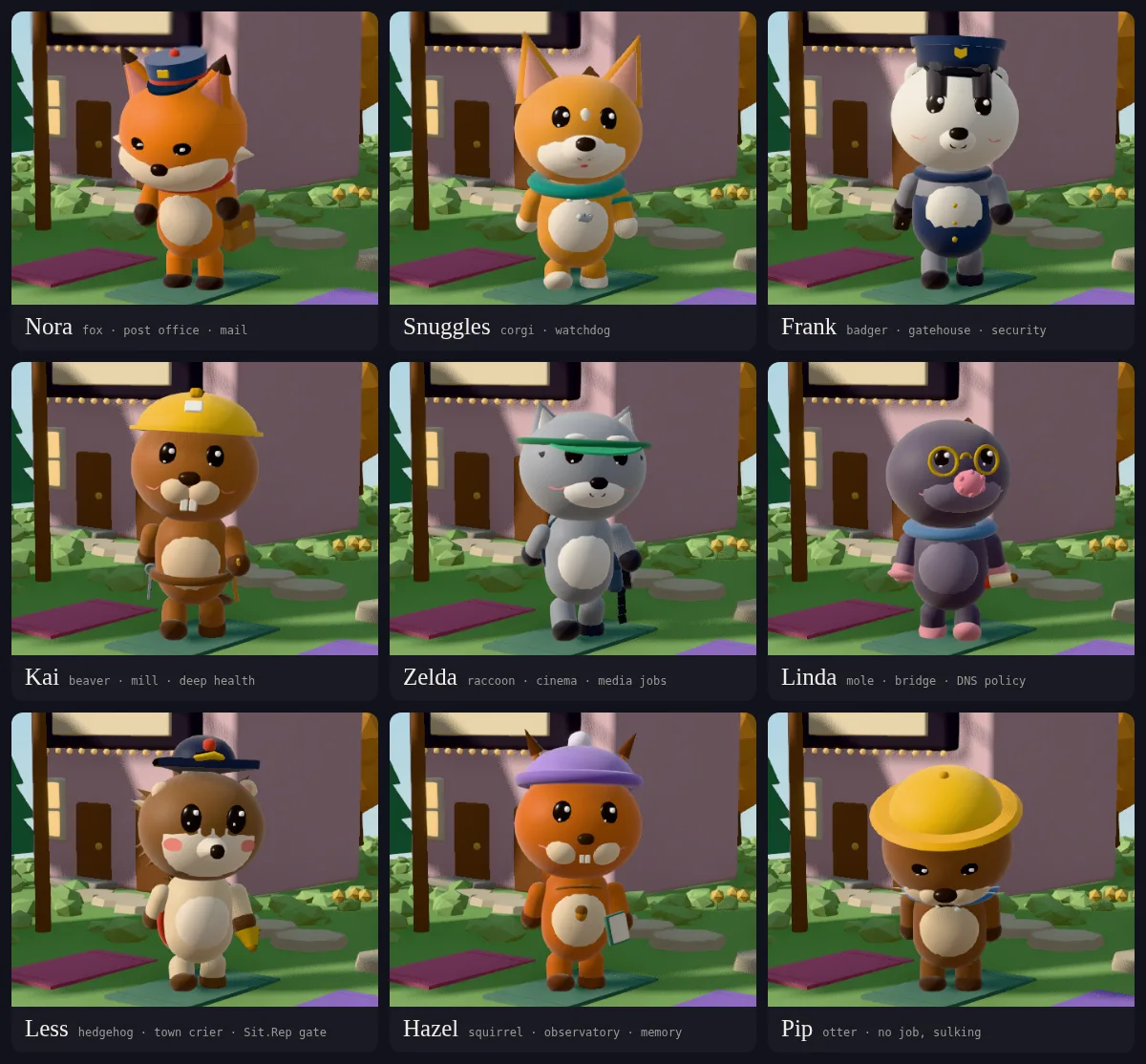 A three-by-three grid of Village residents, each standing on a yoga mat with a caption: Nora the fox in a postmaster cap (post office, mail), Snuggles the corgi (watchdog), Frank the badger in a police-style cap (gatehouse, security), Kai the beaver in a yellow hard hat (mill, deep health), Zelda the raccoon in a green visor (cinema, media jobs), Linda the mole in round glasses (bridge, DNS policy), Less the hedgehog in a crier's cap with a bell (town crier, Sit.Rep gate), Hazel the squirrel in a purple beanie (observatory, memory) and Pip the otter in a yellow sou'wester (no job, sulking).