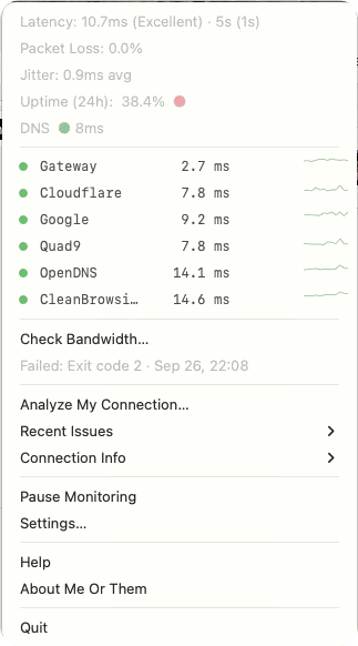 Me Or Them menubar dropdown showing live latency, packet loss, jitter and uptime, per-resolver DNS timing with sparklines, and the Analyze / Recent Issues / Connection Info menu